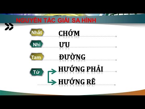 Nắm chắc các Nguyên tắc để giải được sa hình( Nhất chớm, Nhì ưu, Tam đường, Tứ hướng)